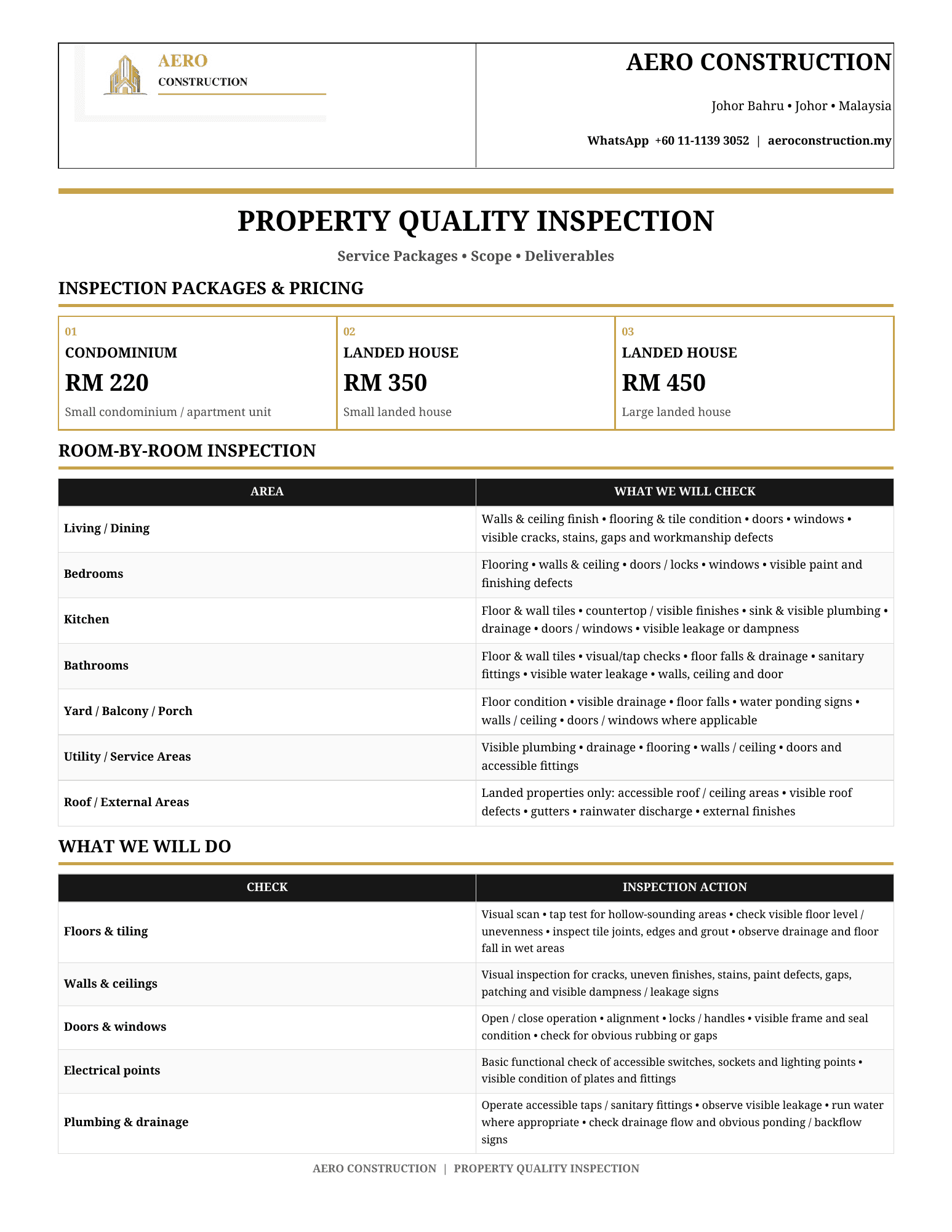 Property quality inspection service package preview